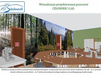 Nowe Zielone Pracownie w trzech szkołach